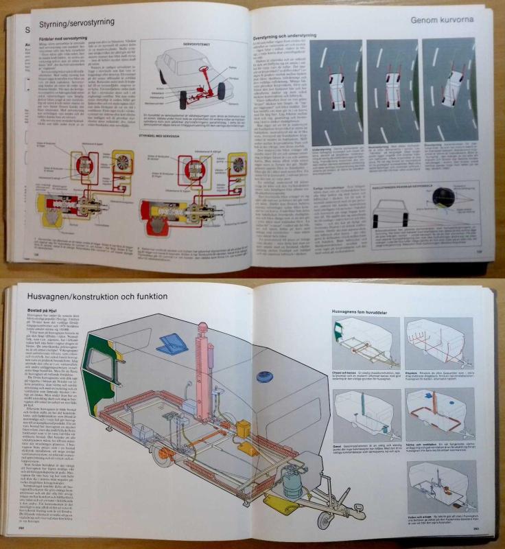 Allt om bilen - Autorių Kolektyvas, knyga 4