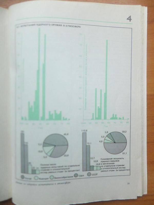 Радиация. Дозы, эффекты, риск - Autorių Kolektyvas, knyga 3