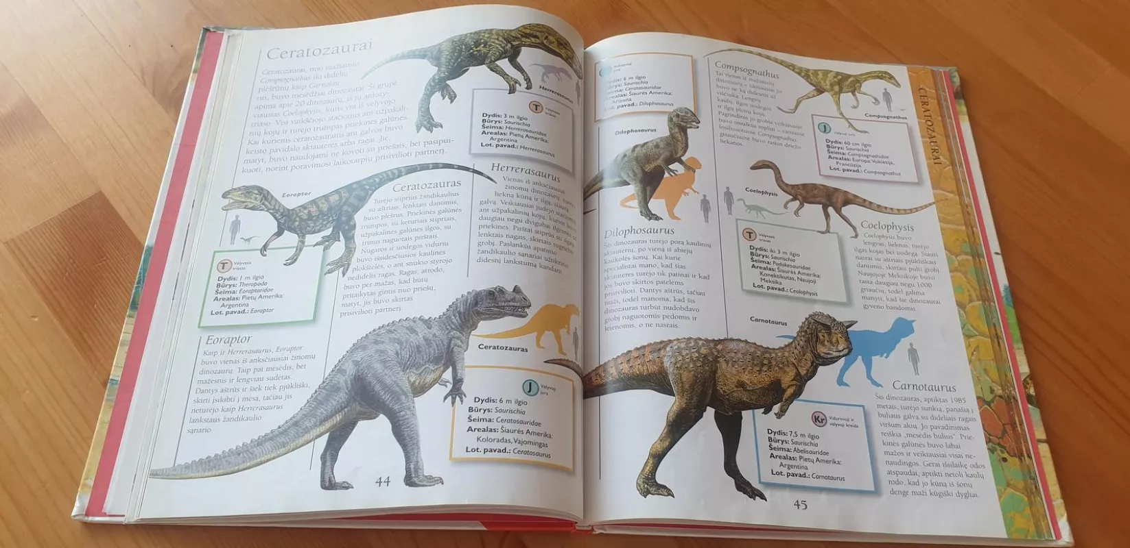 Dinozaurai. Enciklopedija - Michael J. Benton, knyga 2