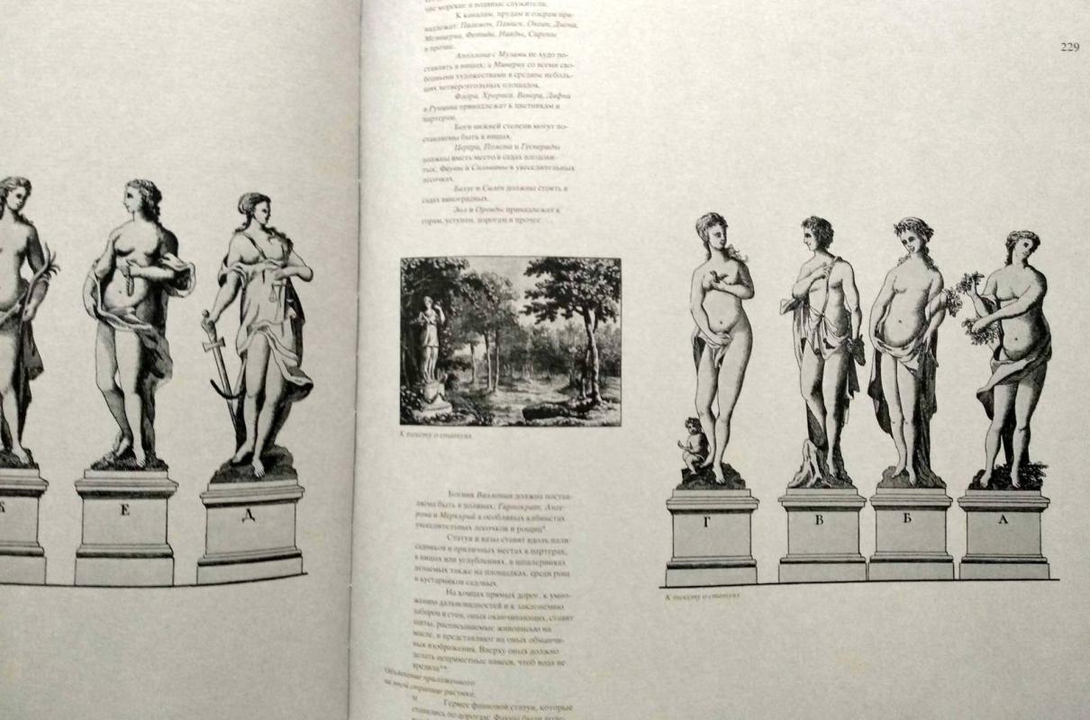 ...в окрестностях Москвы - Из истории русской усадебной культуры XVII - XIX веков (Maskvos apylinkės. XVII-XIX a. rusų dvarų kultūros istorija) - Autorių Kolektyvas, knyga 5