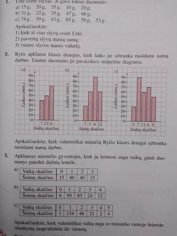 Matematika tau Plius. Savarankiški ir kontroliniai darbai 7 klasei - Kornelija Intienė, knyga