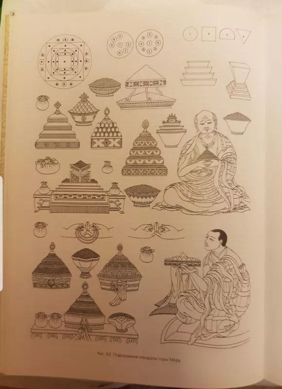 Энциклопедия тибетских символов и орнаментов - Бир Роберт, knyga 2