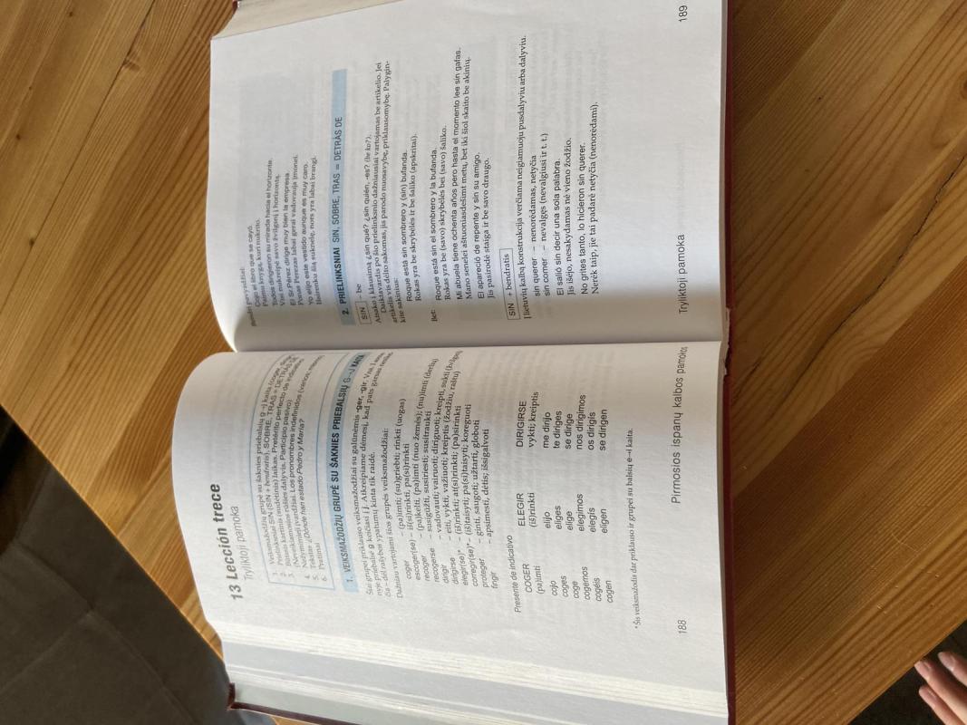 Pirmosios ispanų kalbos pamokos - Autorių Kolektyvas, knyga 2