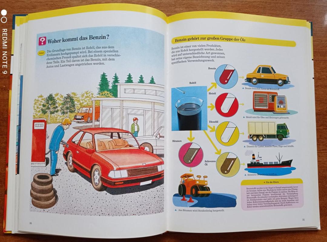 Kinder entdecken . Dinge um uns herum - Robert L. Cutts, knyga 5