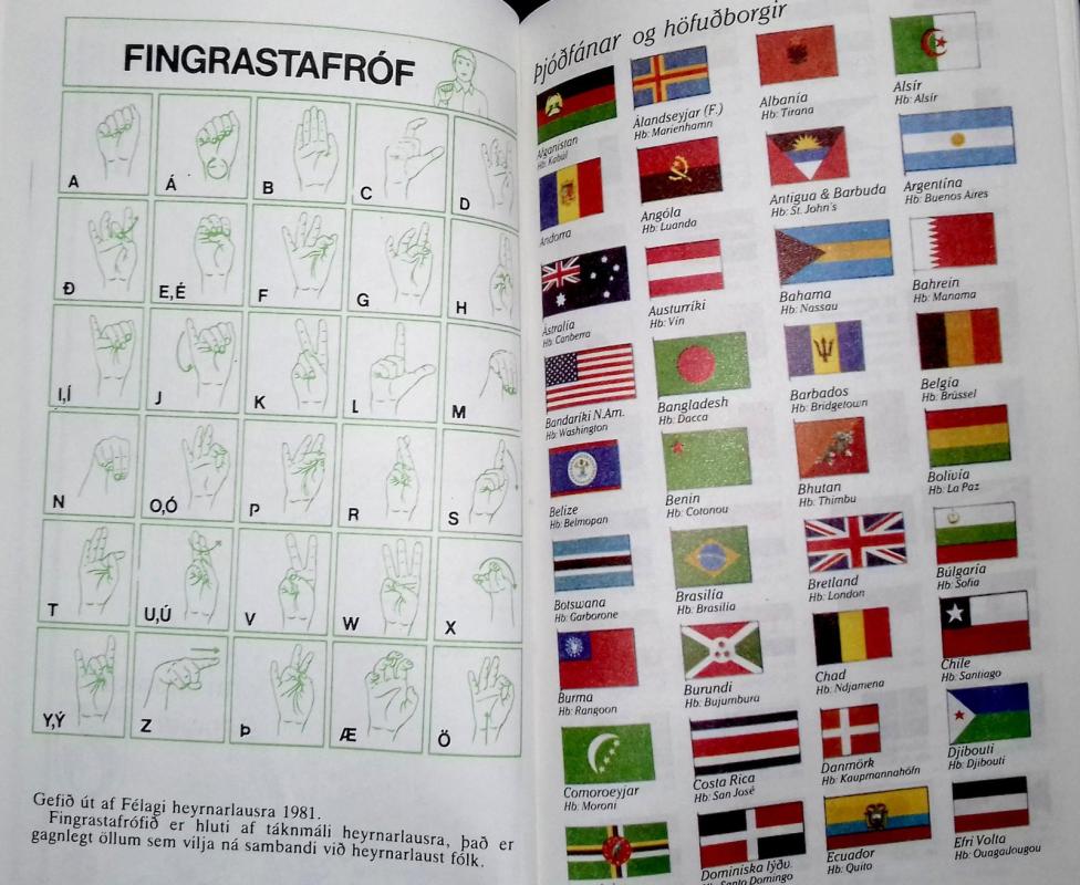 Minnisbókin 1986 - Autorių Kolektyvas, knyga 5