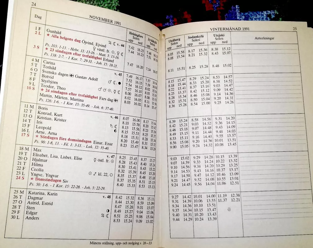 Almanack för året 1991 - Autorių Kolektyvas, knyga 4
