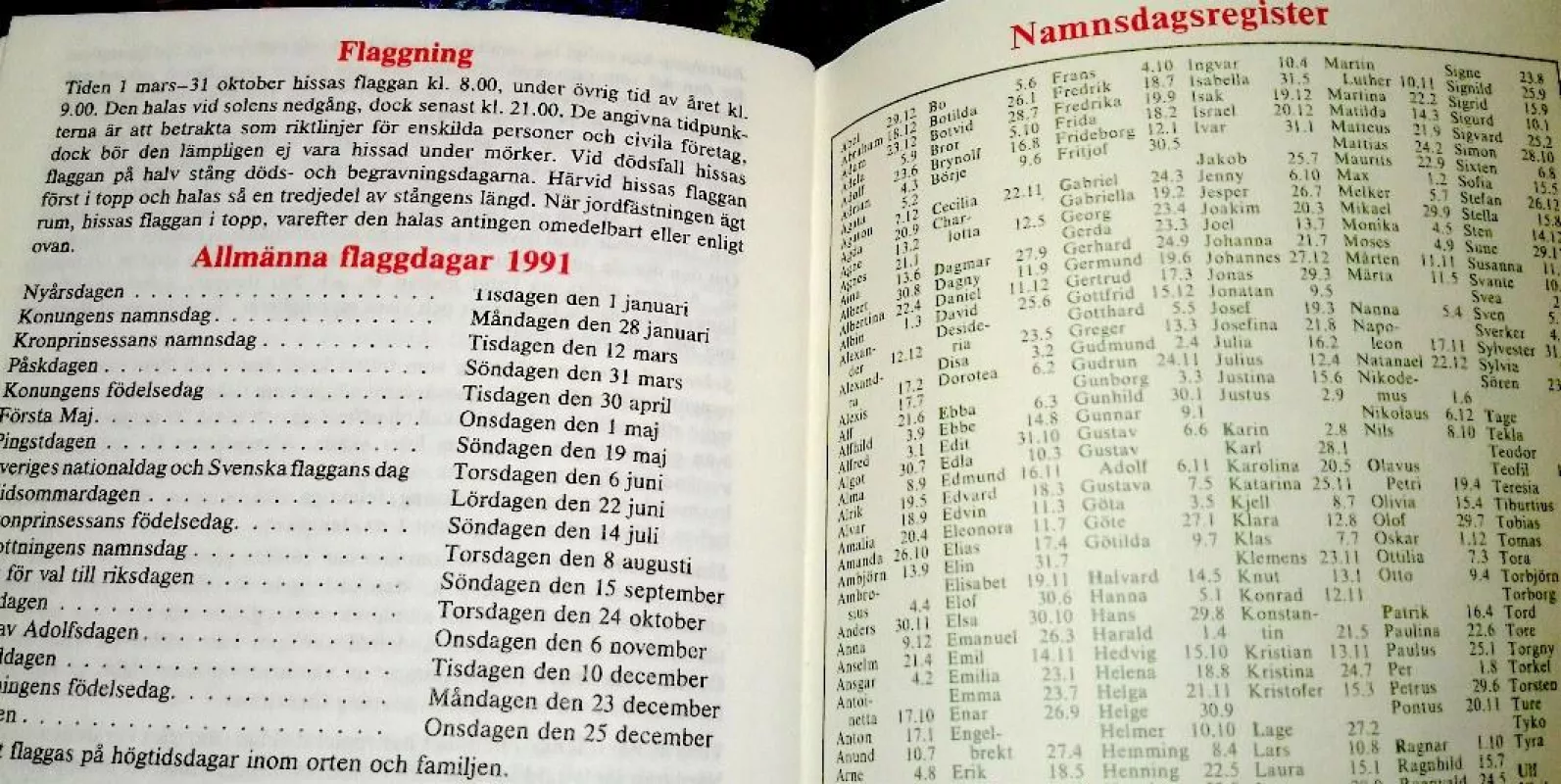 Vanliga almanackan för året 1991 till Göteborgs horisont - Autorių Kolektyvas, knyga 3