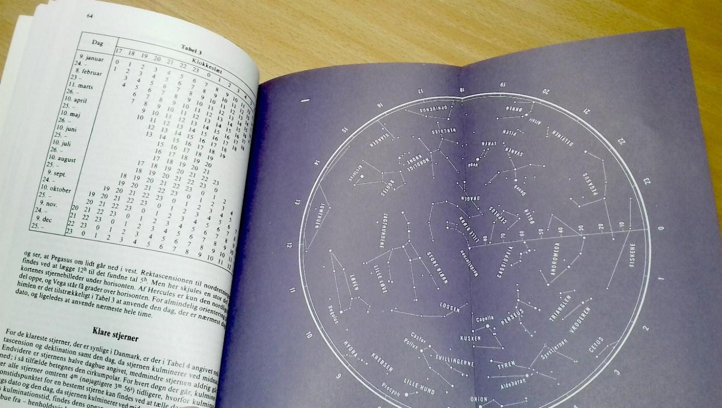 Københavns Universitets Almanak Skriv- og Rejse-Kalender 1990 - Lilian Noval, knyga 4