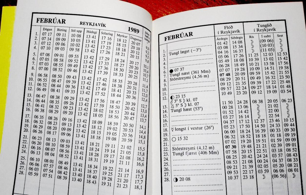 Almanak fyrir Ísland 1989 - Þorsteinn Sœmundsson, knyga 4