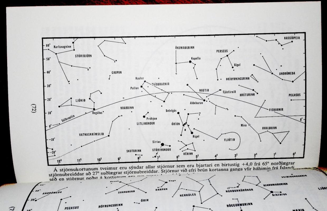 Almanak fyrir Ísland 1989 - Þorsteinn Sœmundsson, knyga 6