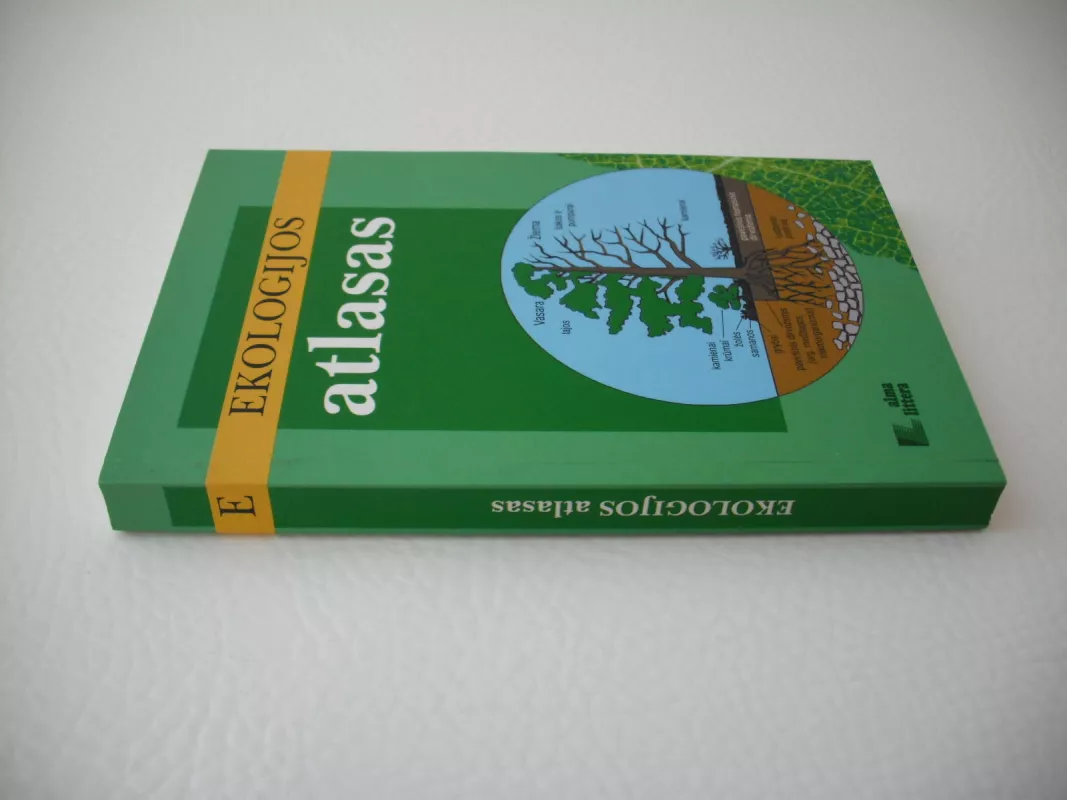 Ekologijos atlasas - Dieter Heinrich, knyga 3