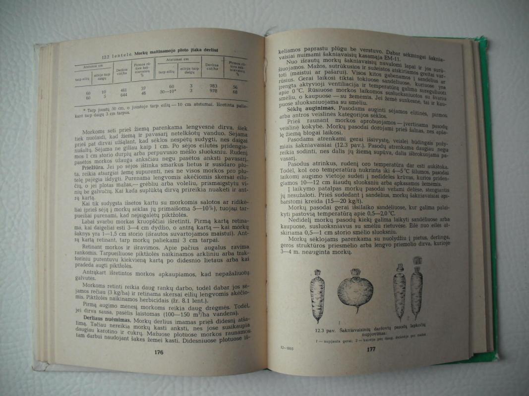 Lauko ir šiltadaržių daržininkystė - Autorių Kolektyvas, knyga 4