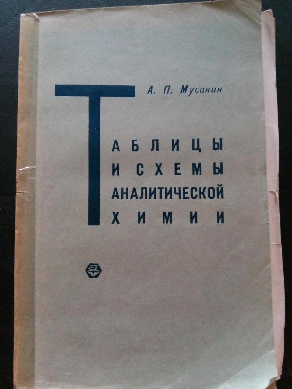 Таблицы и схемы аналитической химии. – 2-е изд., испр. - А. П. Мусакин, knyga 3