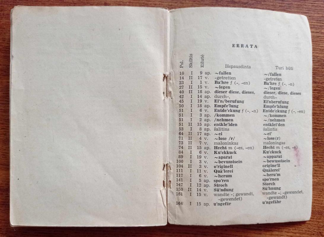 Vokiškai lietuviškas žodynėlis Deutsch-Litauisches Worterbuch - Jonas Kutra, knyga 3