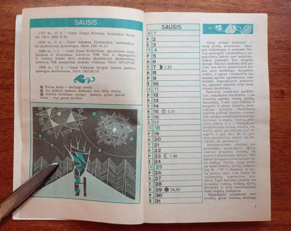 Sodininko žinynas, 1987 m., Nr. 1 - Autorių Kolektyvas, knyga 3