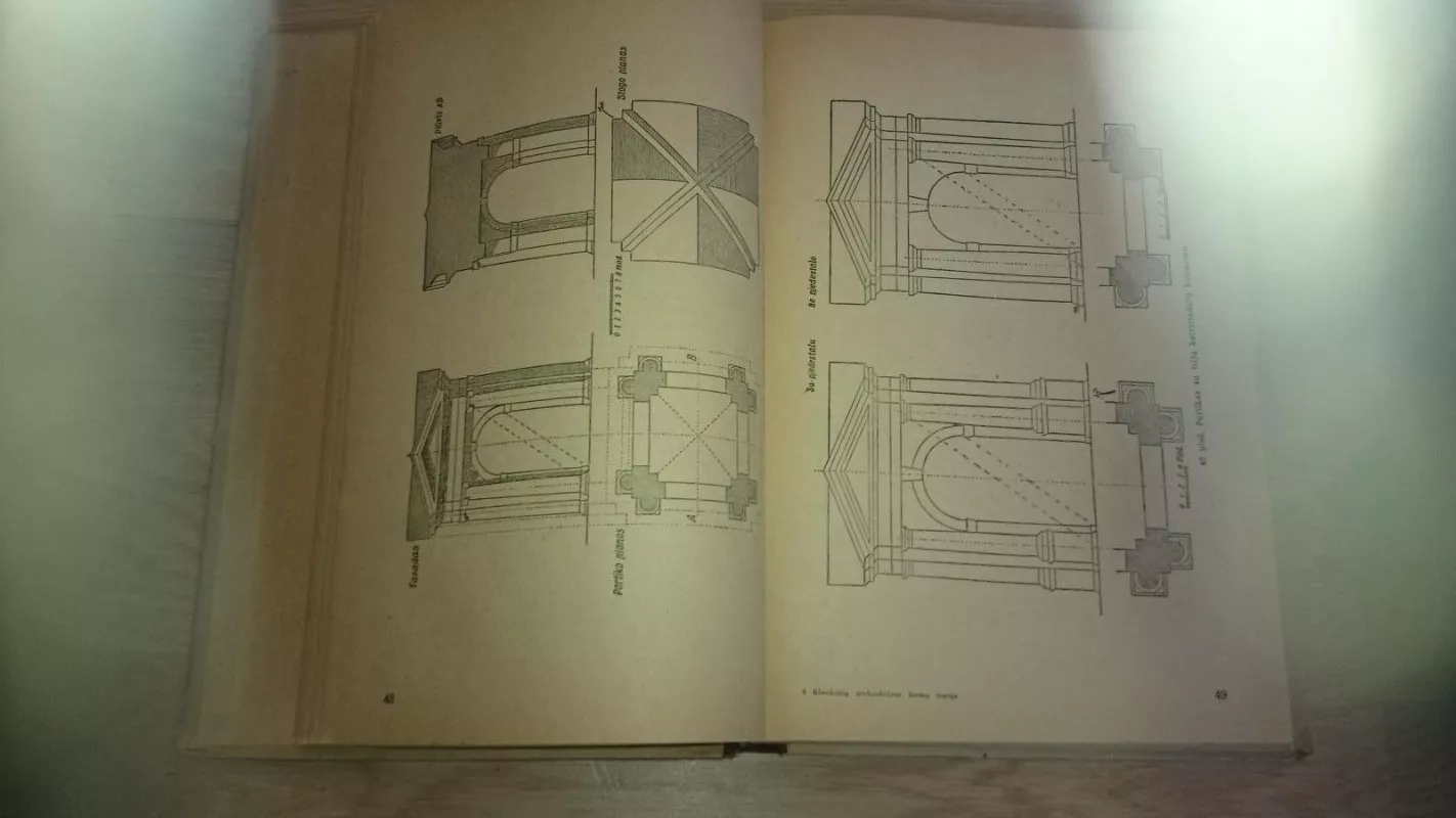 Klasikinių architektūros formų teorija - L.B. Michalovskis, knyga 3