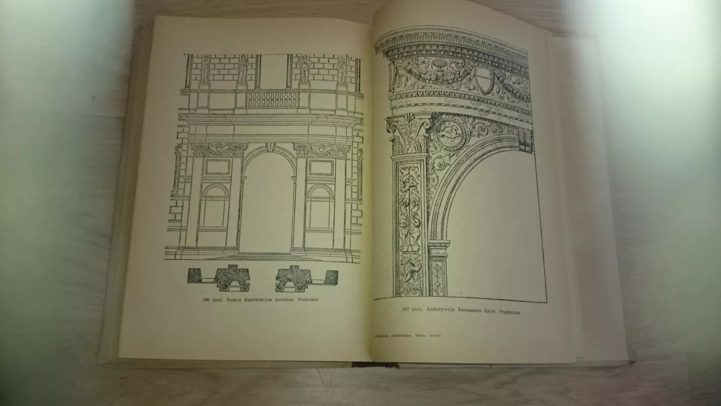 Klasikinių architektūros formų teorija - L.B. Michalovskis, knyga 2