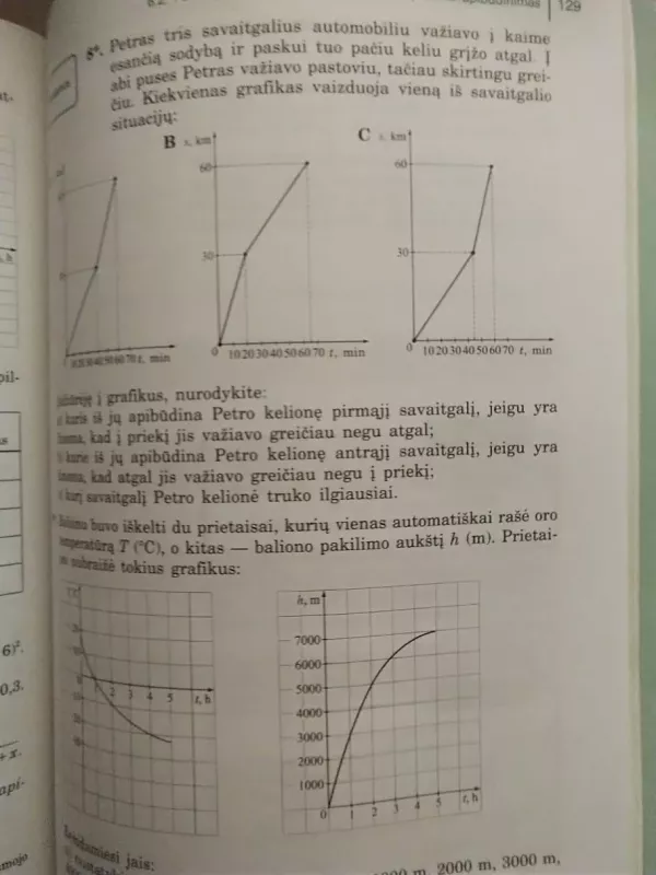 Matematika 11 Bendrasis kursas - Viktorija Sičiūnienė, Marytė  Stričkienė, knyga 4
