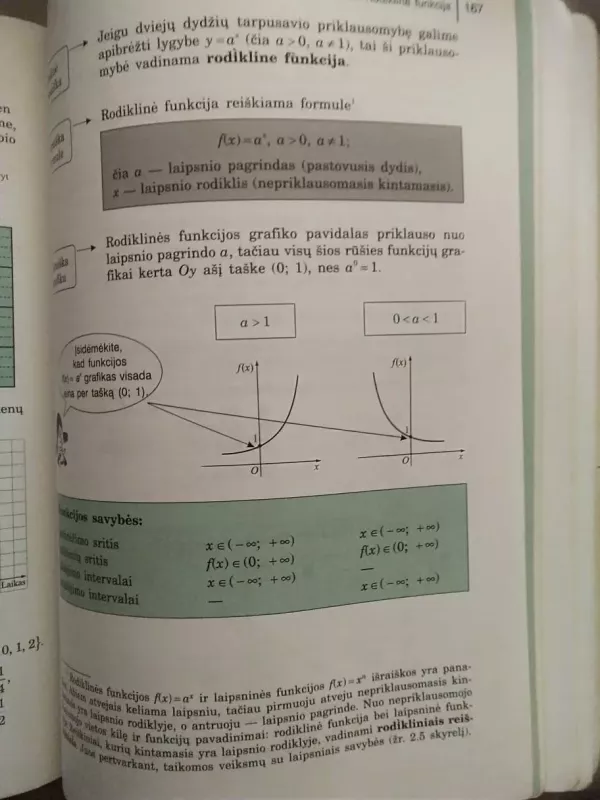 Matematika 11 Bendrasis kursas - Viktorija Sičiūnienė, Marytė  Stričkienė, knyga 3
