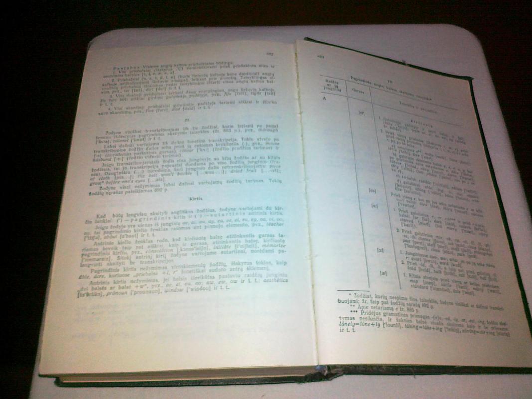 Lietuvių - anglų kalbų žodynas. Apie 50 tūkst. žodžių - B. Piesarskas, B.  Svecevičius, knyga 2