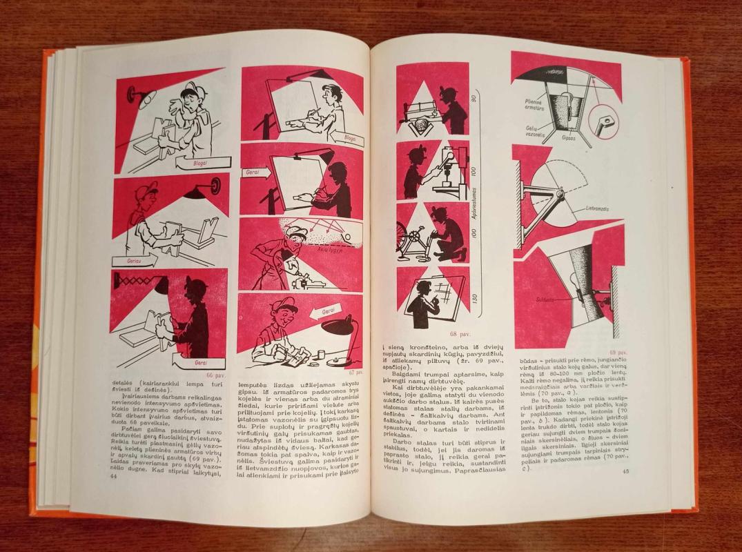 Namų meistro ABC - Jožefas Siūčas, knyga 4