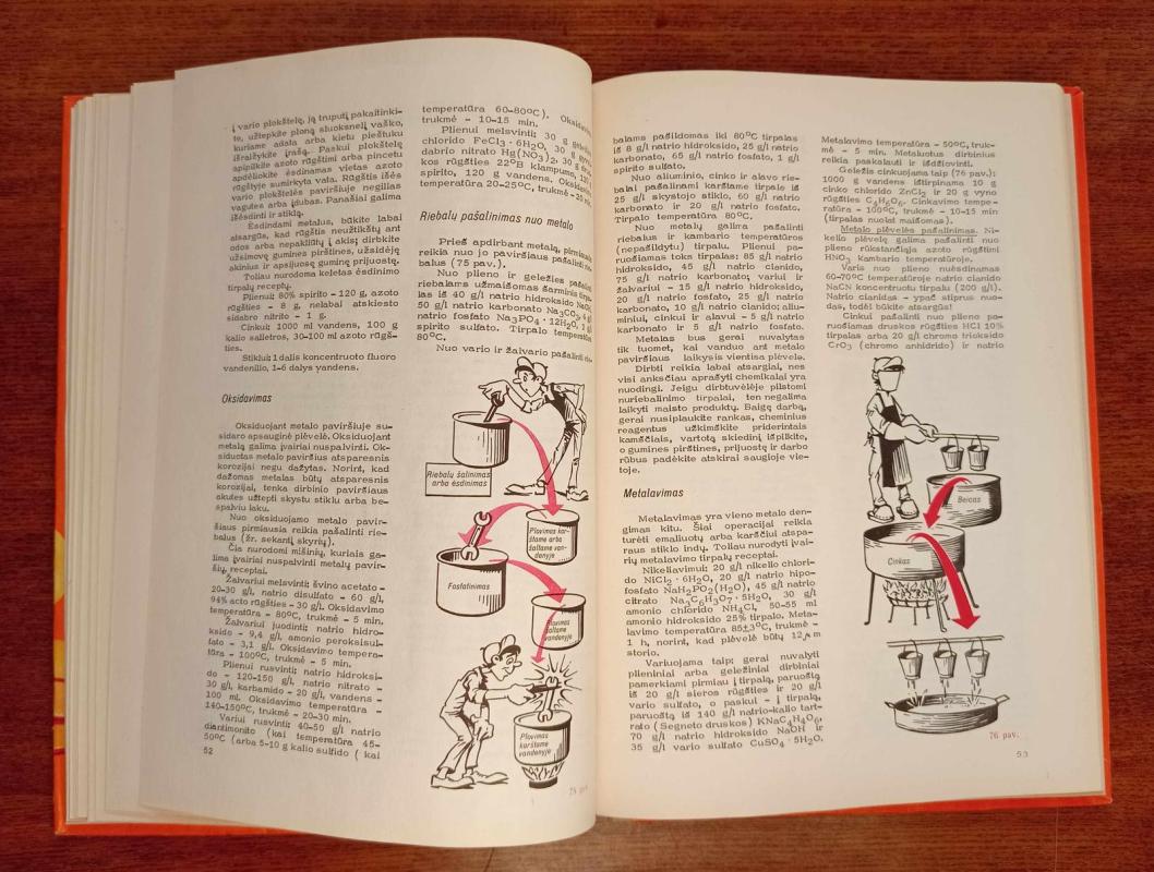 Namų meistro ABC - Jožefas Siūčas, knyga 3