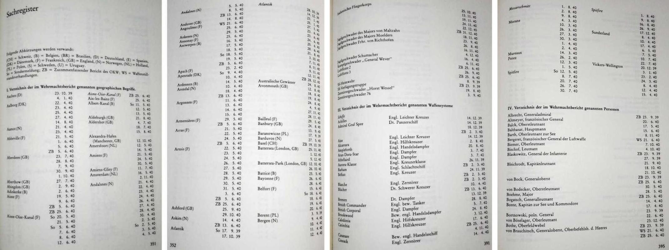Die Berichte des Oberkommandos der Wehrmacht 1939-1945 - Jacques Beaumont, knyga 5