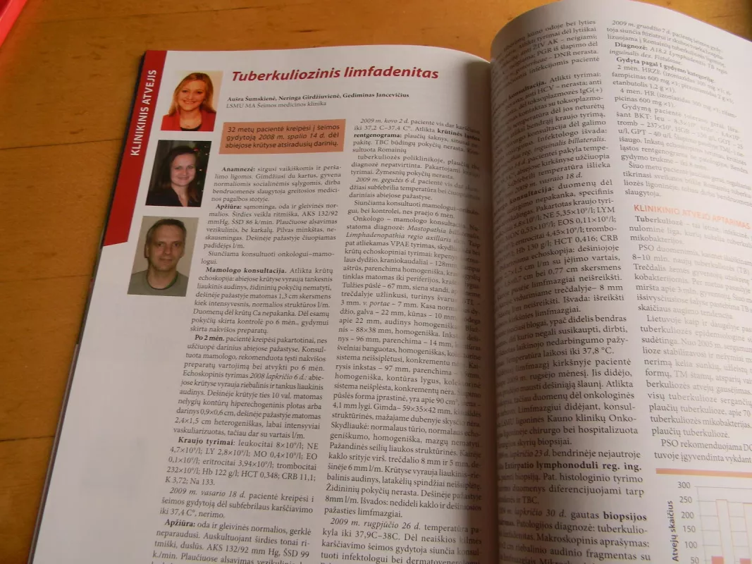 bendrosio praktikos Lietuvos gydytojas 2011 m rugsejo - Autorių Kolektyvas, knyga 3