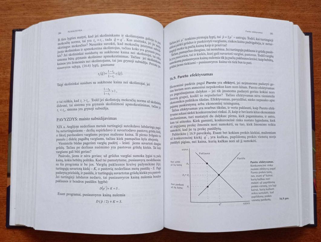 Mikroekonomika. Šiuolaikinis požiūris - Hal R. Varian, knyga 4