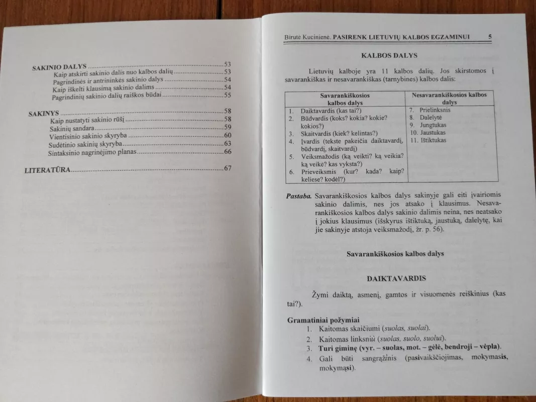 Pasirenk lietuvių kalbos egzaminui - Birutė Kucinienė, knyga 3