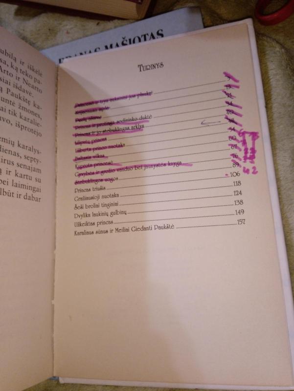 Pasakos apie princus ir princeses - Autorių Kolektyvas, knyga 2