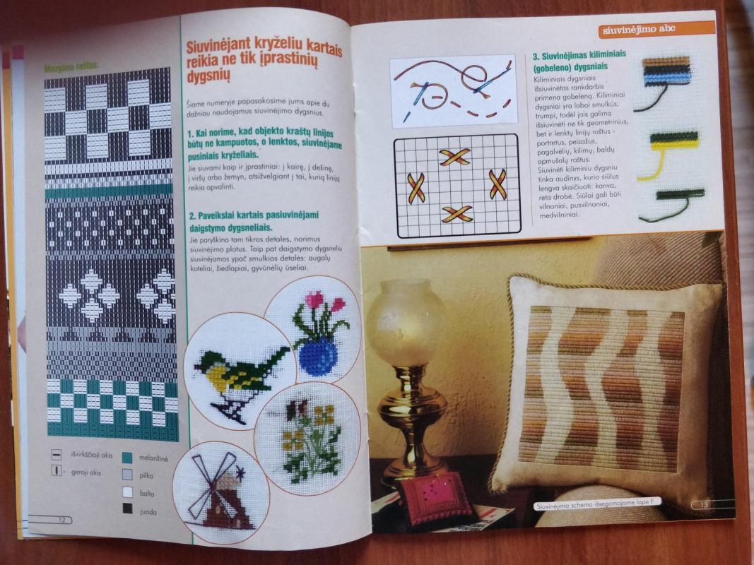 Rankdarbių kraitelė 2003 Nr. 4 - Autorių Kolektyvas, knyga 5