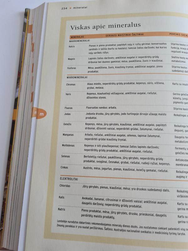 Sveikos mitybos vadovas - Digest Reader's, knyga 5