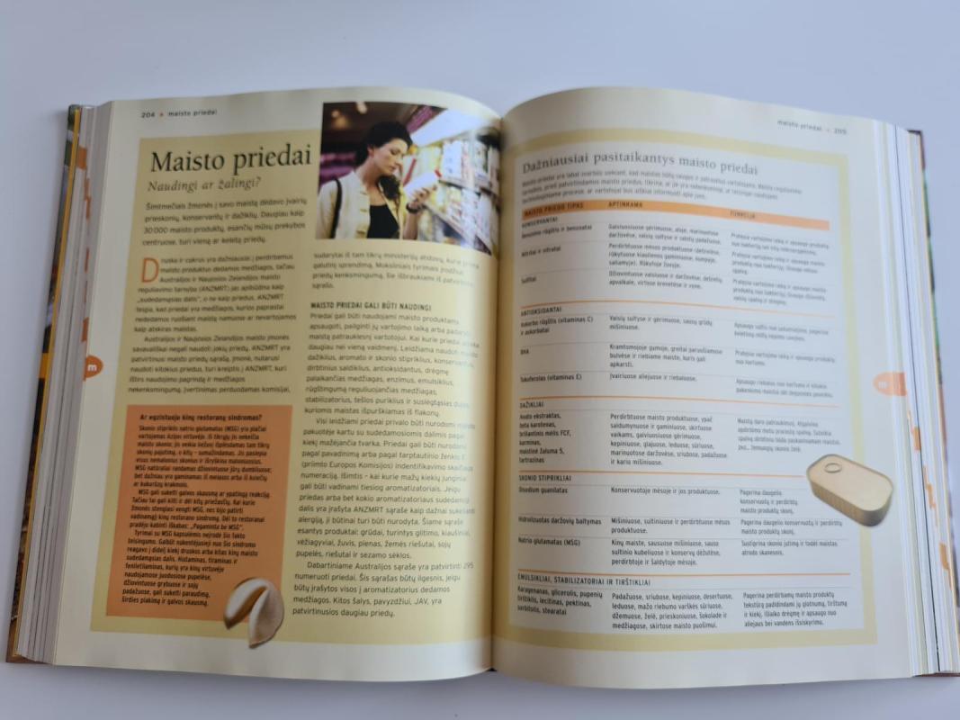 Sveikos mitybos vadovas - Digest Reader's, knyga 4