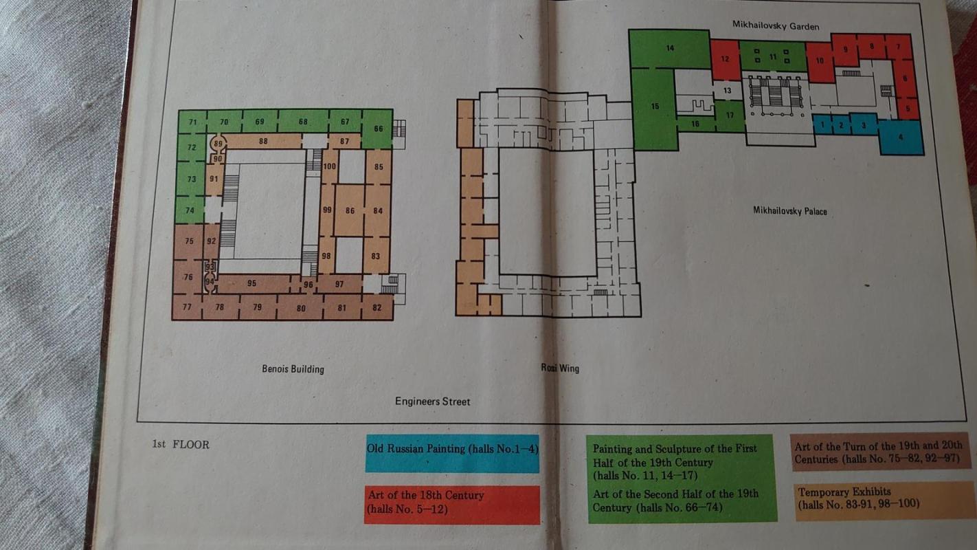 THE RUSSIAN MUSEUM    A GUIDE - A. GUBAREV, knyga 3