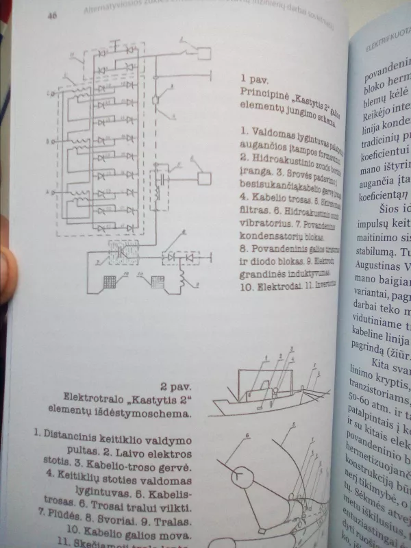 Alternatyviosios žūklės entuziastai: lietuvių inžinierių darbai sovietmečiu - Autorių Kolektyvas, knyga 3