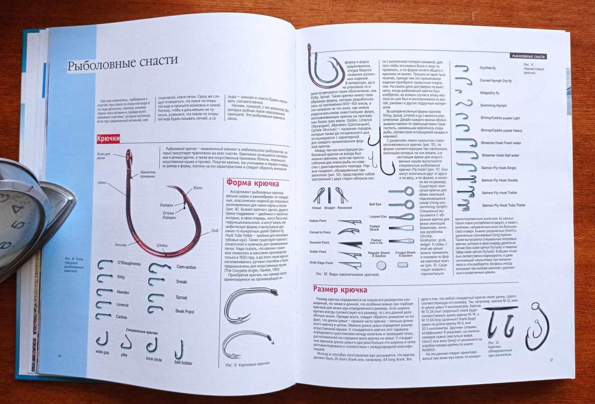 Большая энциклопедия рыбалки - Илья Валерьевич Мельников, knyga 4