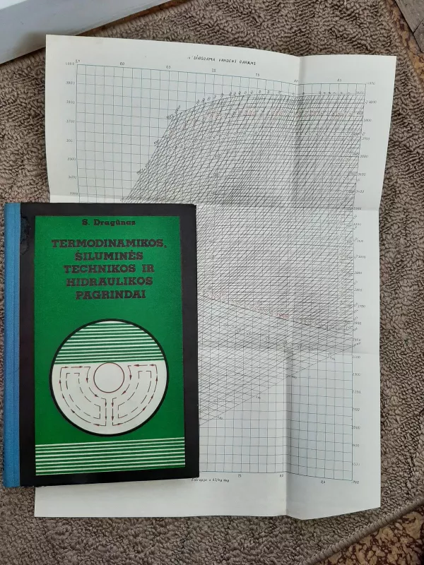 termodinamikos, šiluminės technikos ir hidraulikos pagrindai - Stasys Dragūnas, knyga