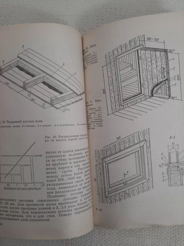 Как построить русскую и финскую бани - П.П. Евсеев, knyga 3