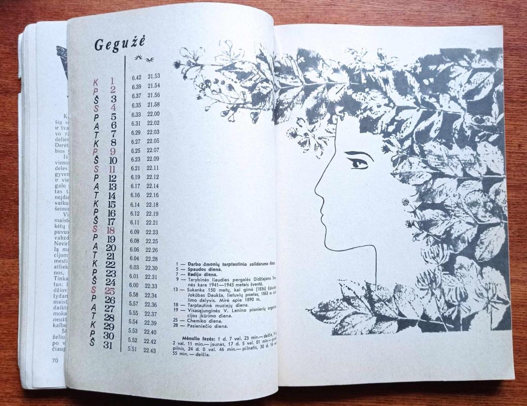 Šeimos kalendorius, 1986 m., Nr. 1 - Autorių Kolektyvas, knyga 5