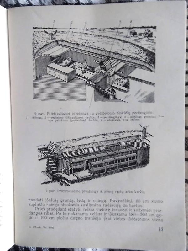 Tai turi žinoti ir mokėti kiekvienas - Autorių Kolektyvas, knyga 3