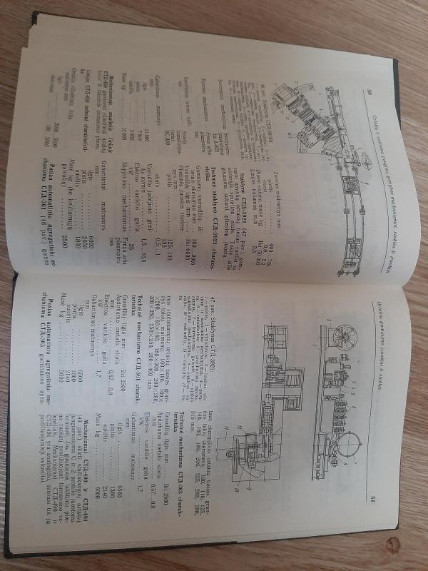 Vėdinimo sistemų jaunojo šaltkalvio žinynas - J. Krasnovas, P.  Ovčinikovas, knyga 3