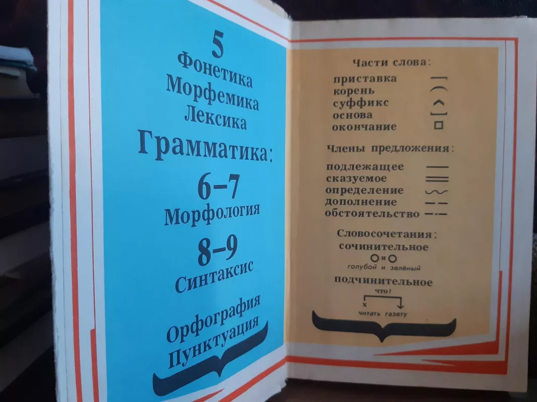 Rusų kalbos gramatikos lentelės - Autorių Kolektyvas, knyga