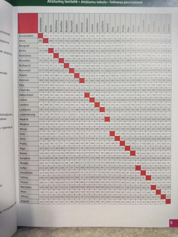 Kelių atlasas Europa - Mindaugas Baltrušaitis, knyga 4