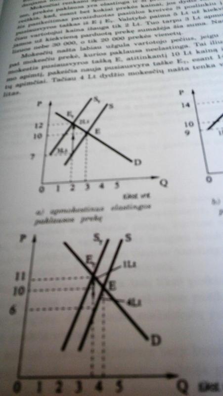 Ekonomikos teorija - A. Jakutis, V.  Petraškevičius, A.  Stepanovas, ir kiti , knyga 4