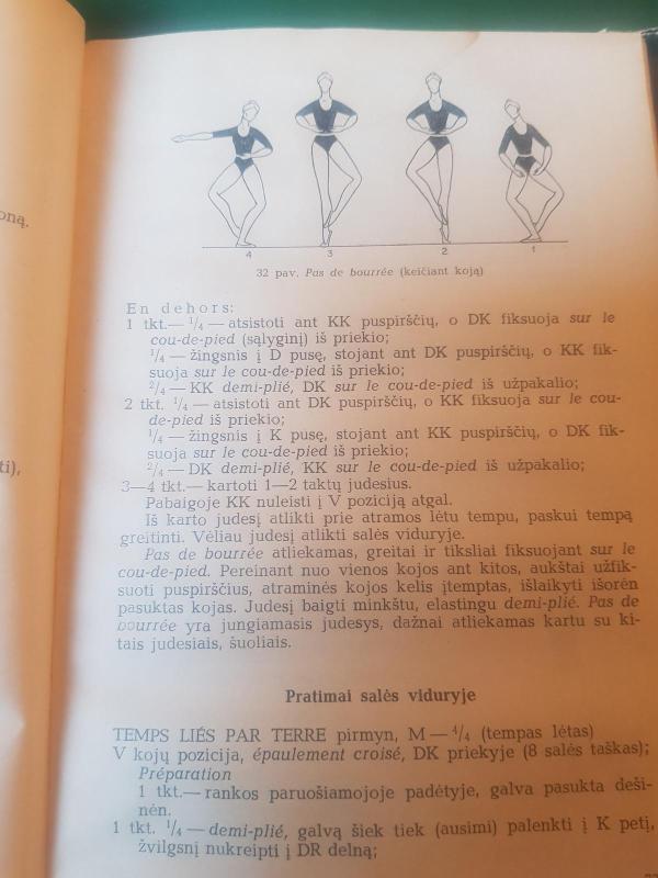 Klasikinio šokio pamokos - T. Jagutytė, knyga