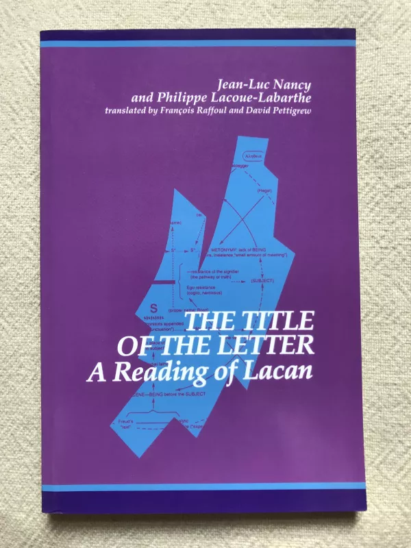 The Title of the Letter: A Reading of Lacan - Jean-Luc Nancy, knyga