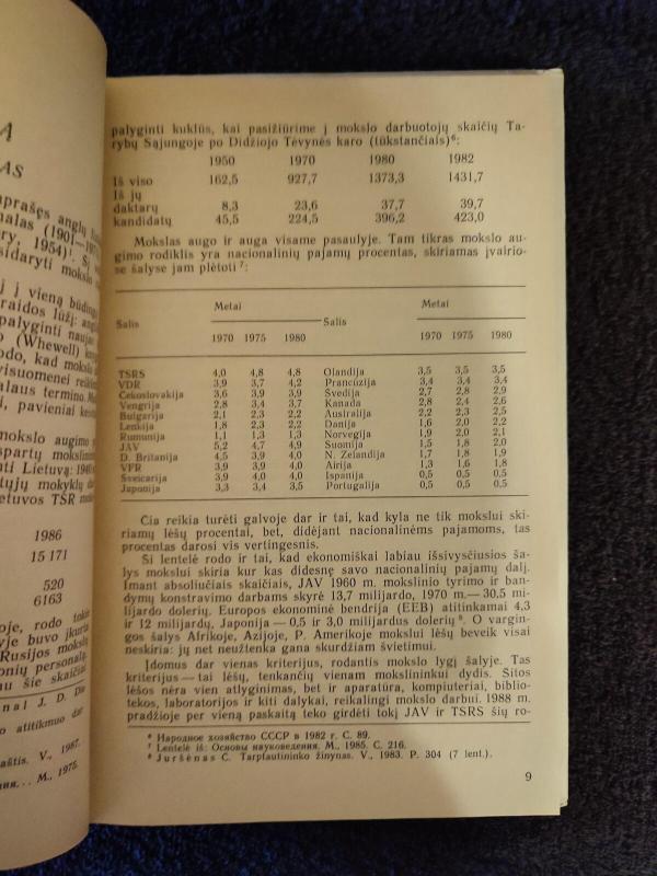 Jaunajam lituanistui - A Piročkinas, knyga 6