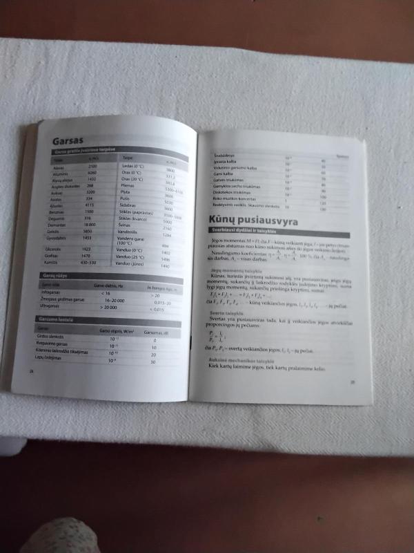 Fizikos lentelės. Formulės. Dydžiai - Vladas Valentinavičius, Zita  Šliavaitė, knyga 2