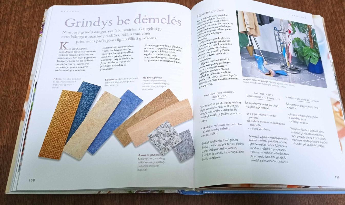 Laiko patikrintos idėjos ir patarimai - Autorių Kolektyvas, knyga 4